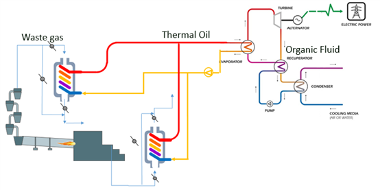 圖示

描述已自動生成